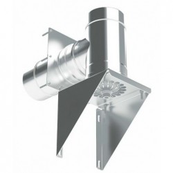 Uniflow kit support +...
